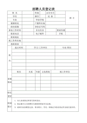 招聘人员登记表填写模板.doc