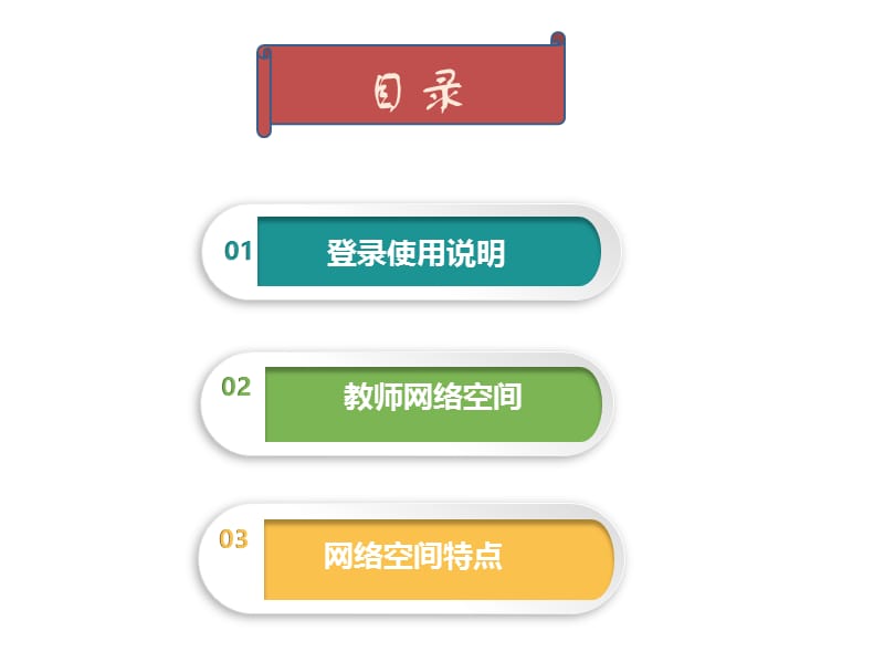 教师网络空间.ppt_第3页