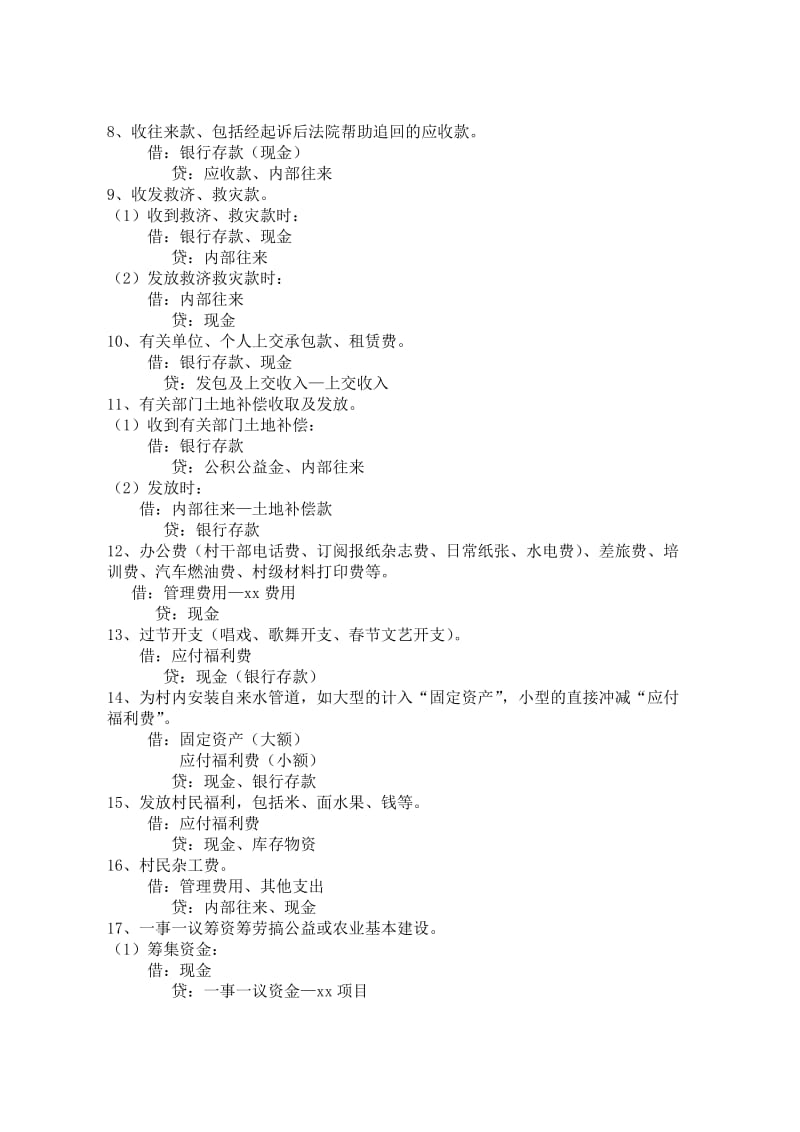 村集体经济组织日常经济业务会计分录.doc_第2页