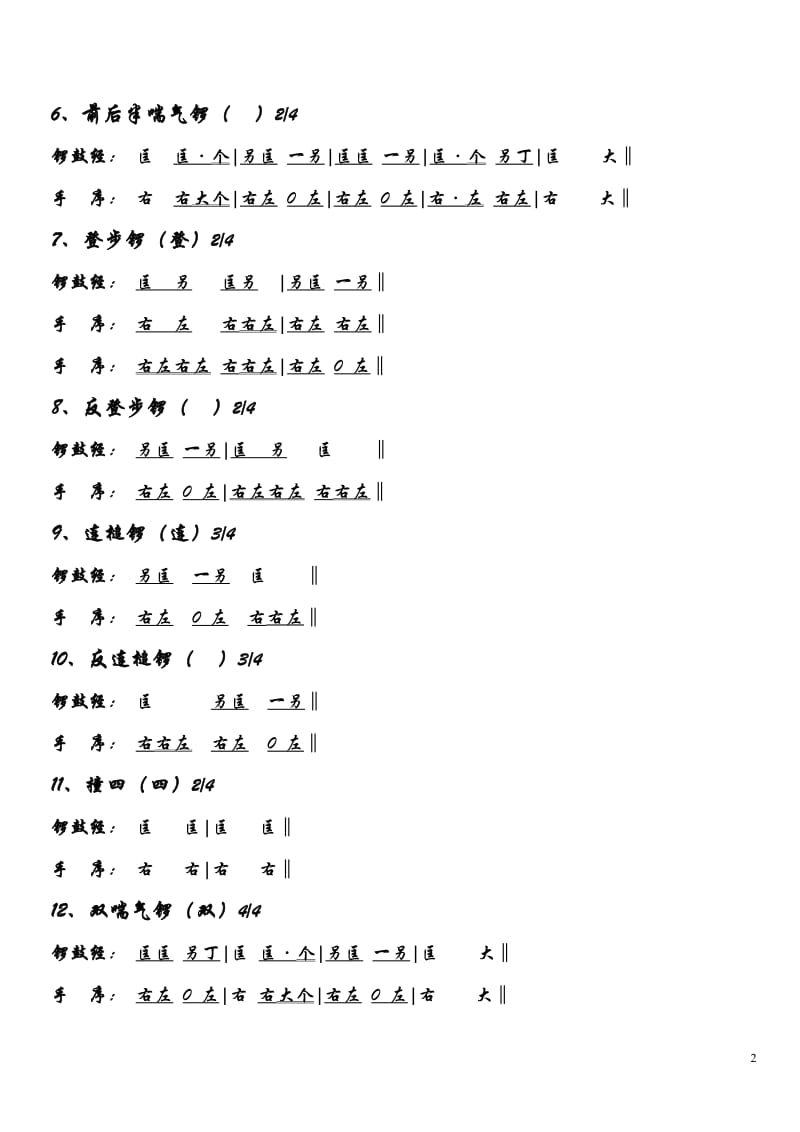 安徽花鼓灯常用节奏.doc_第2页