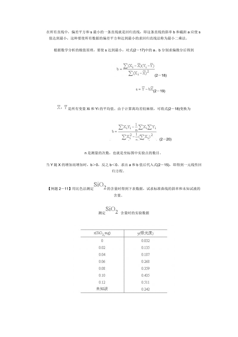 标准曲线的绘制.doc_第2页