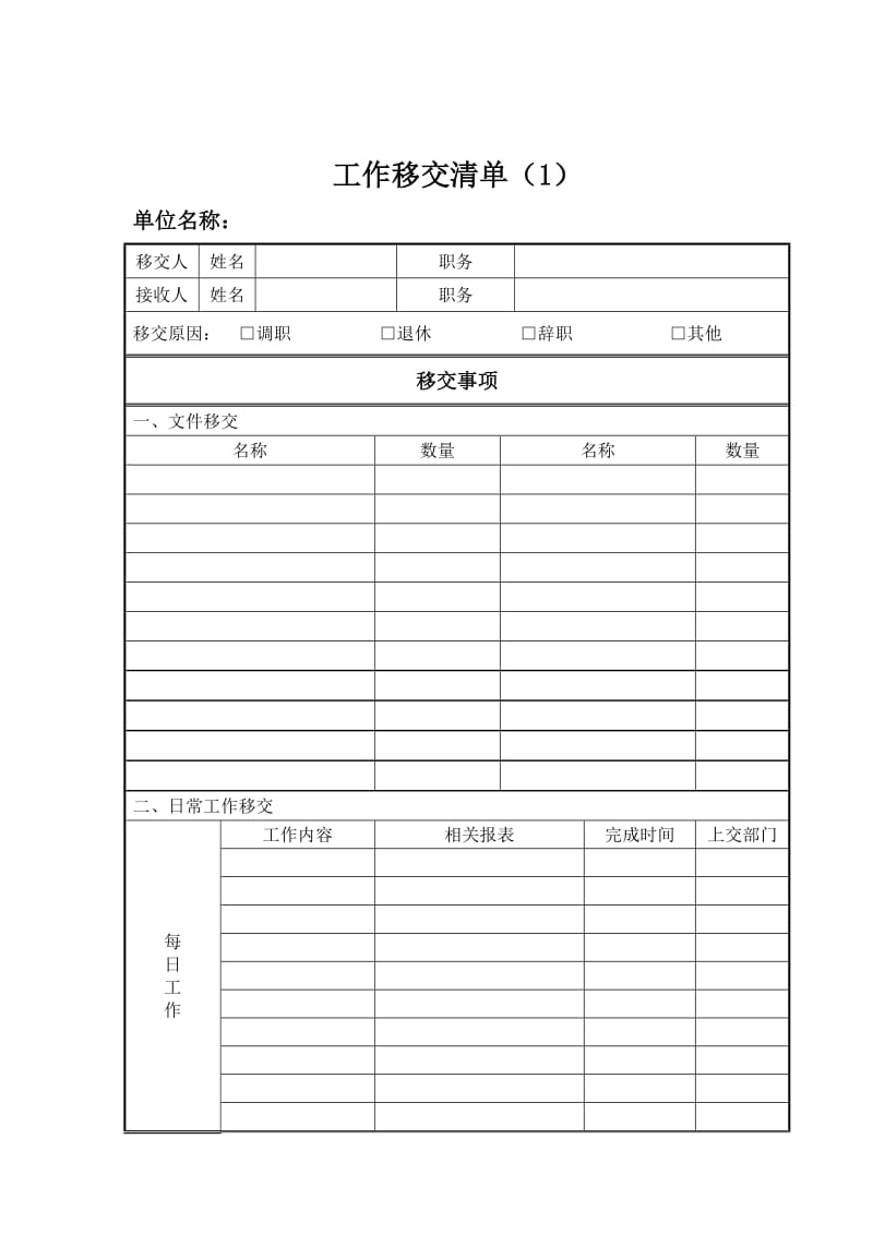 工作交接清单.doc_第1页