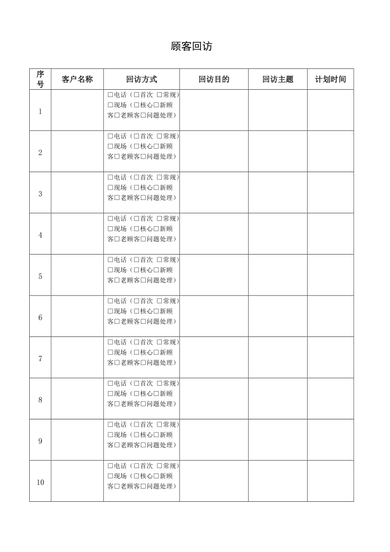 客户回访记录表及客户回访计划表.doc_第2页