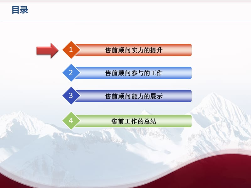 售前顾问—工作体会与分享.ppt_第2页