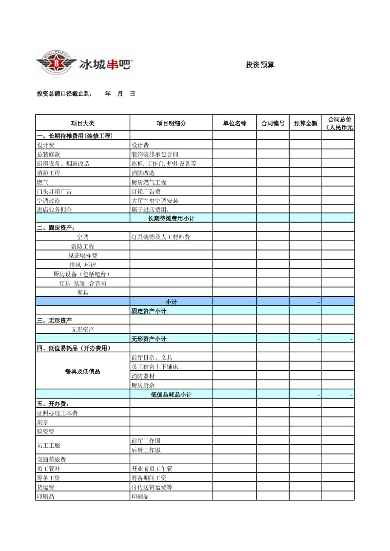 投资预算明细.xls_第1页