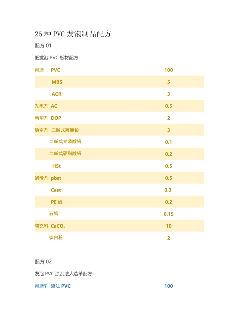 26种PVC发泡塑料配方.doc_第1页