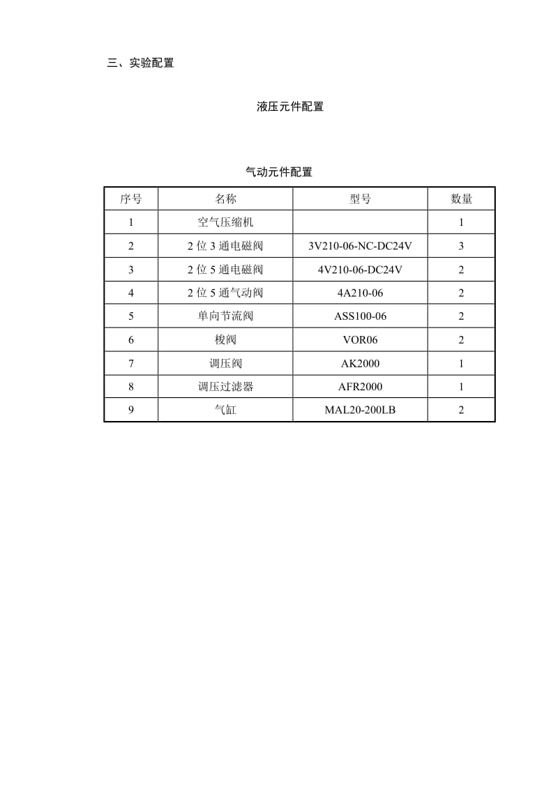 CQJDY—MA2智能化机电液气培训教学实验系统.doc_第3页