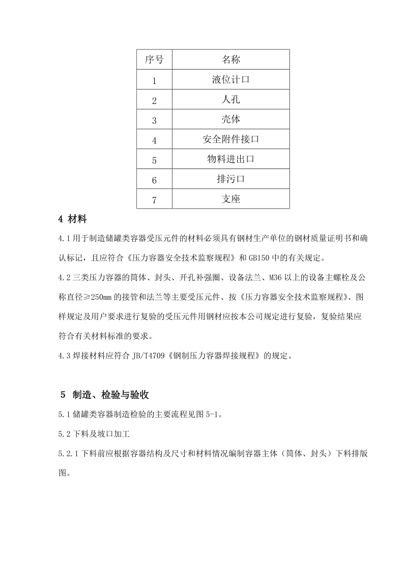 储罐类容器制造通用工艺规程.doc_第2页