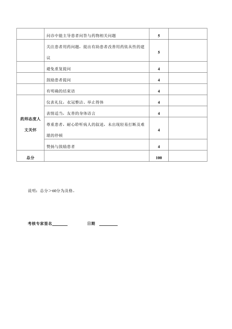 临床药师考核评分表.doc_第2页