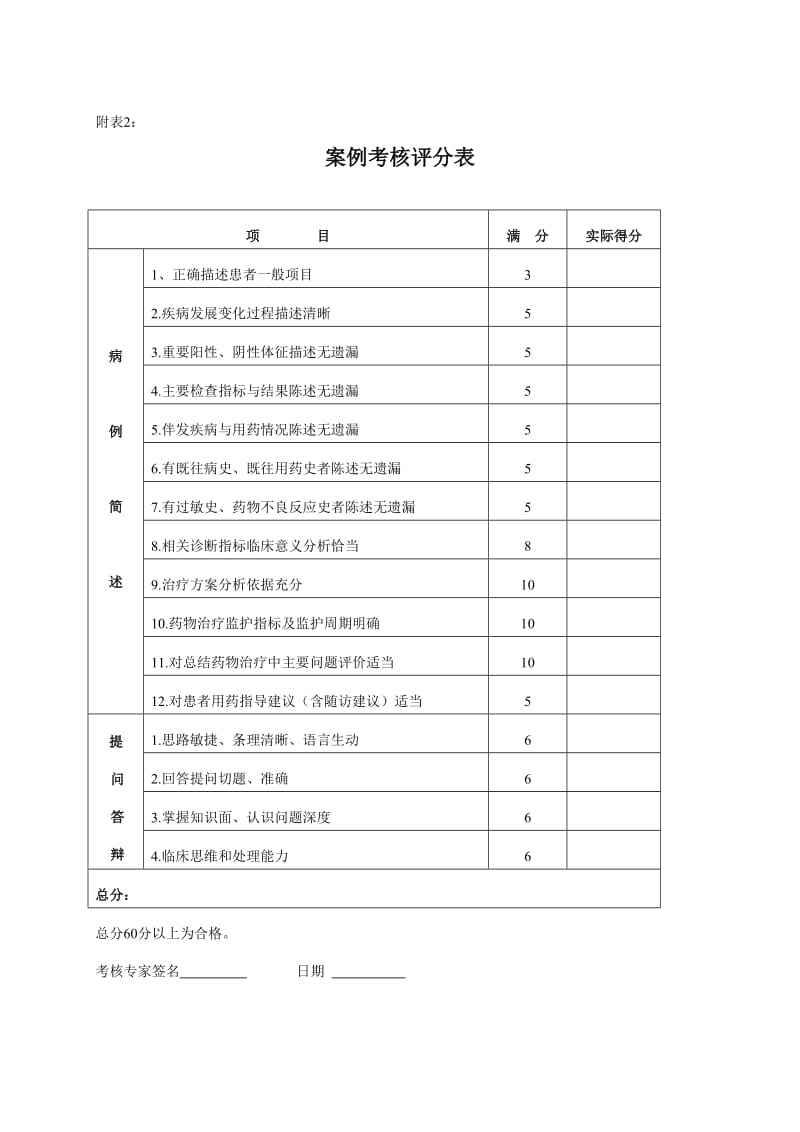 临床药师考核评分表.doc_第3页