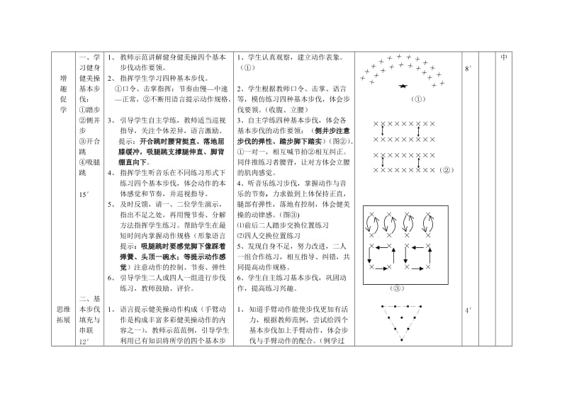 普通高中《体育与健康》健身健美操基本步伐教学设计.doc_第3页