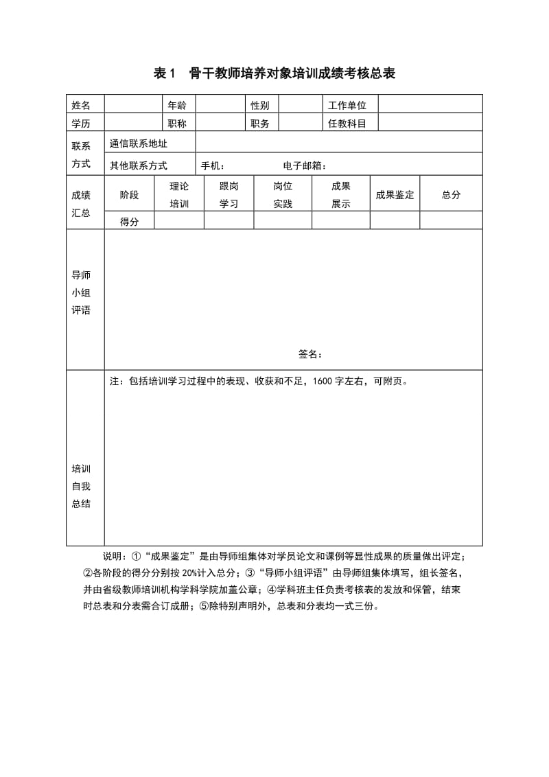 骨干教师培训成绩考核表(各个阶段用).doc_第1页