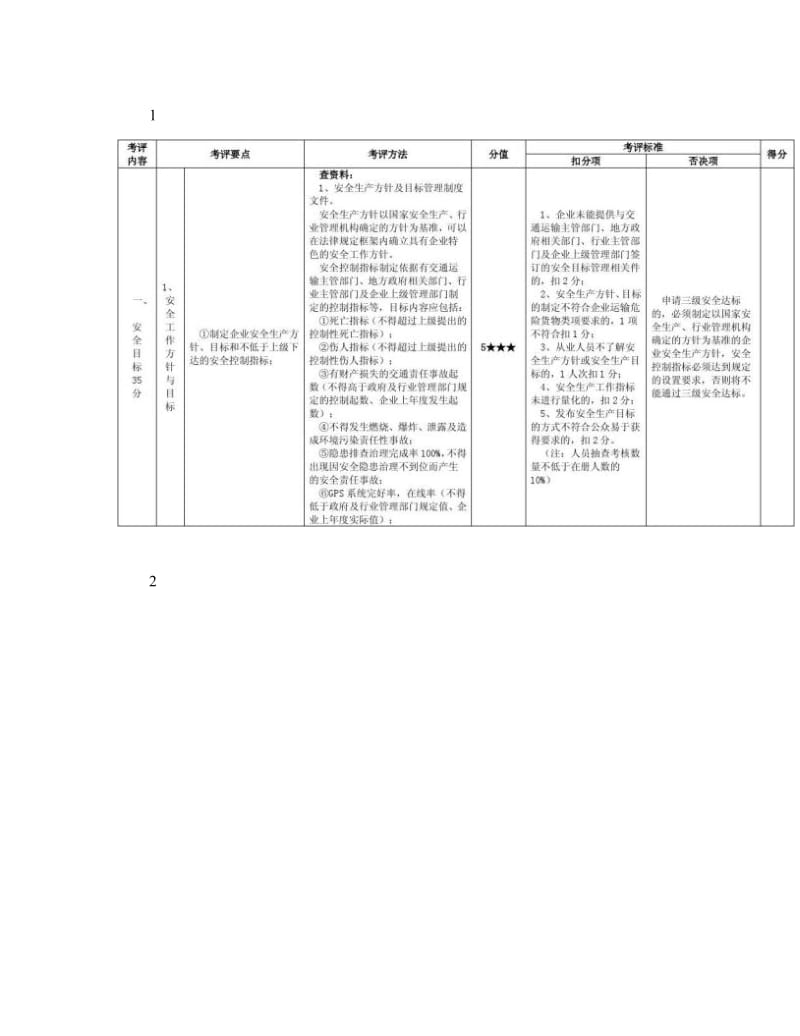 道路危险货物运输企业安全生产标准化考评实施细则..doc_第1页