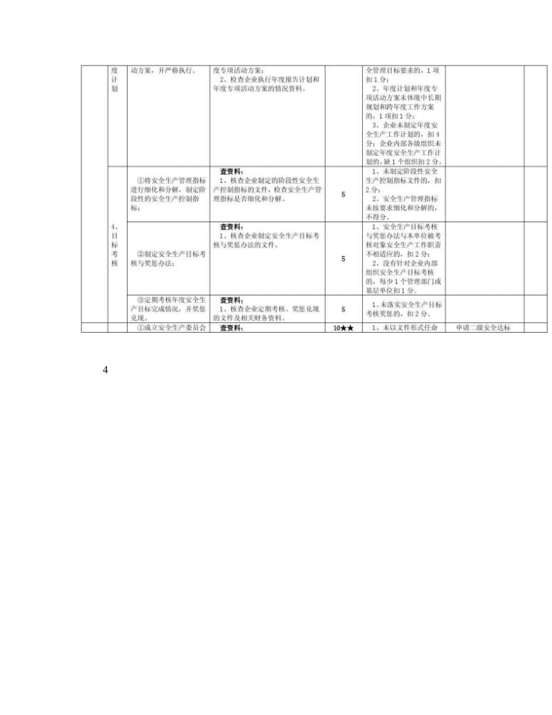 道路危险货物运输企业安全生产标准化考评实施细则..doc_第3页