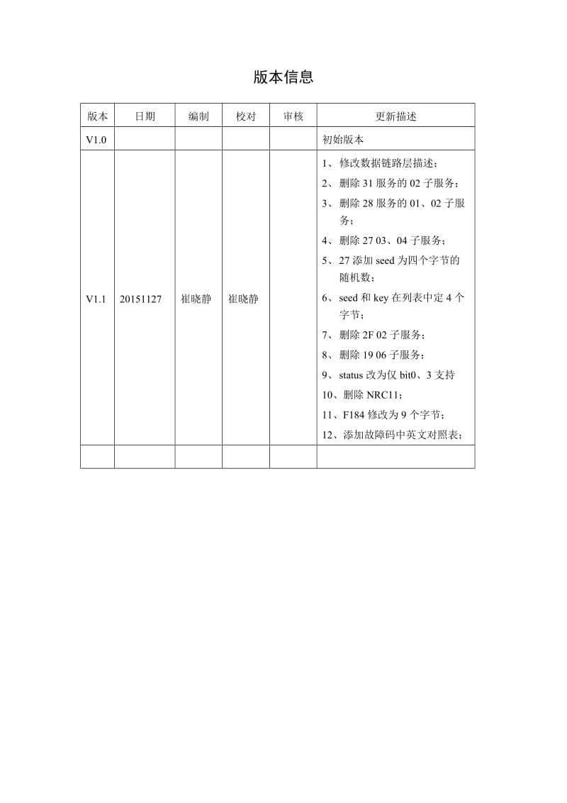 北京新能源汽车整车控制器系统诊断规范.doc_第2页