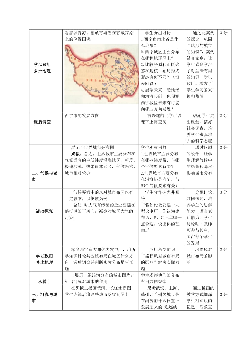 新课标教材高中地理(中图版·必修一)第四章.doc_第3页