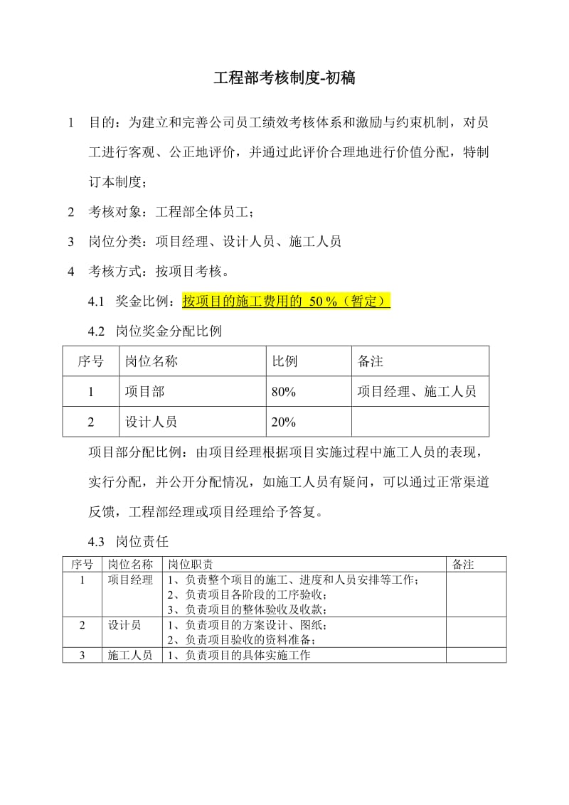 工程部的考核制度.doc_第1页