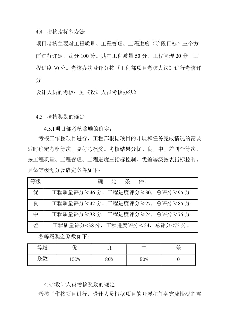 工程部的考核制度.doc_第2页