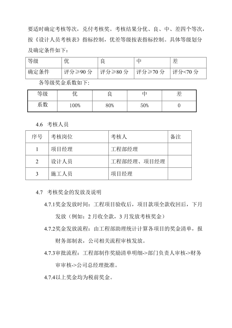 工程部的考核制度.doc_第3页