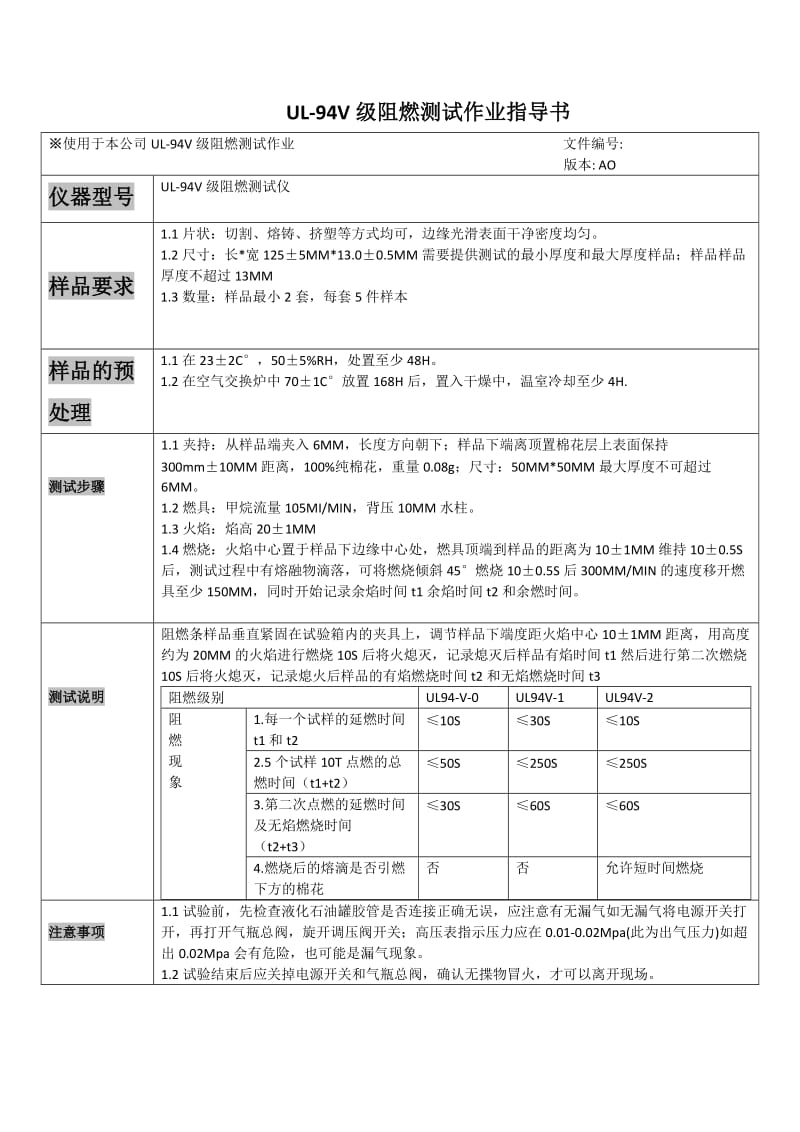 阻燃测试作业指导书(1)(1).doc_第1页