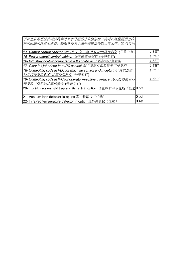 AS600DMTG型计算机全自动离子镀膜机技术规格.doc_第3页