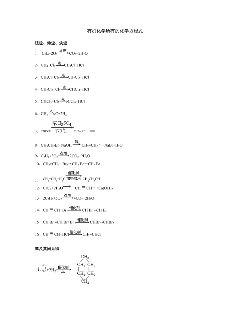 有机化学所有的化学方程式.doc_第1页