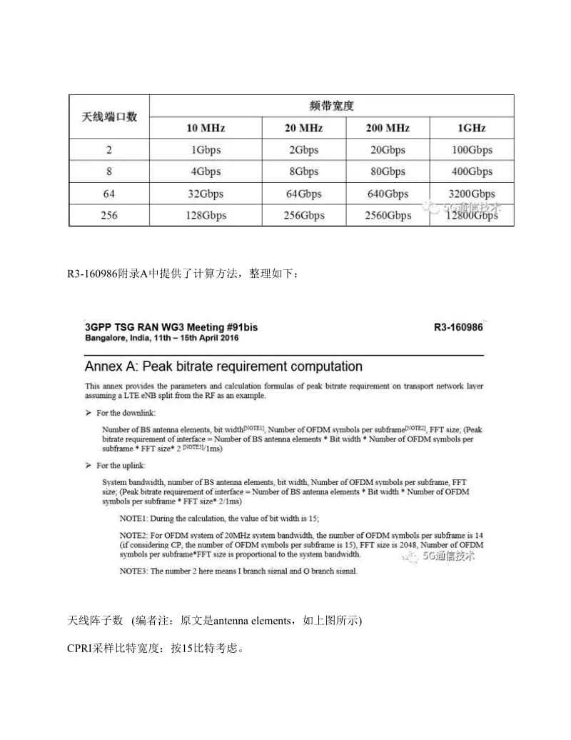 5G系统中BBU与RRU之间前传接口(CPRI)带宽计算.doc_第3页