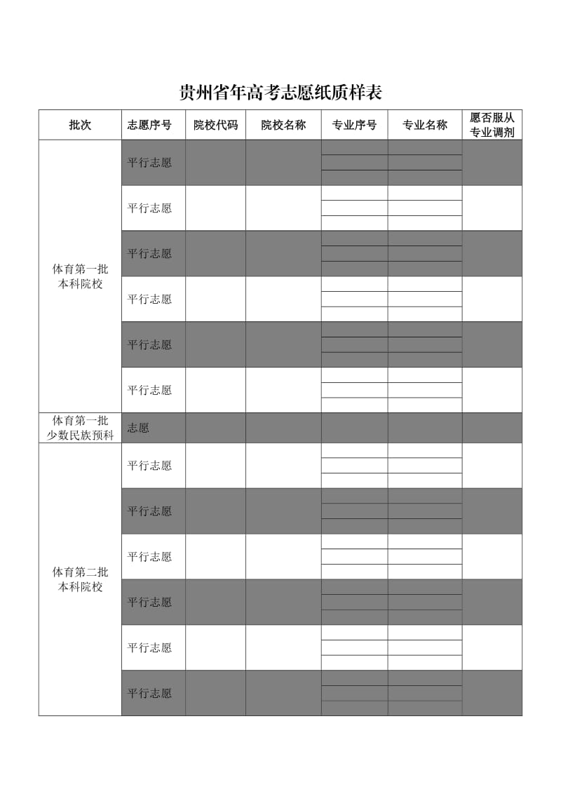 贵州省2019年高考志愿纸质样表.doc_第1页