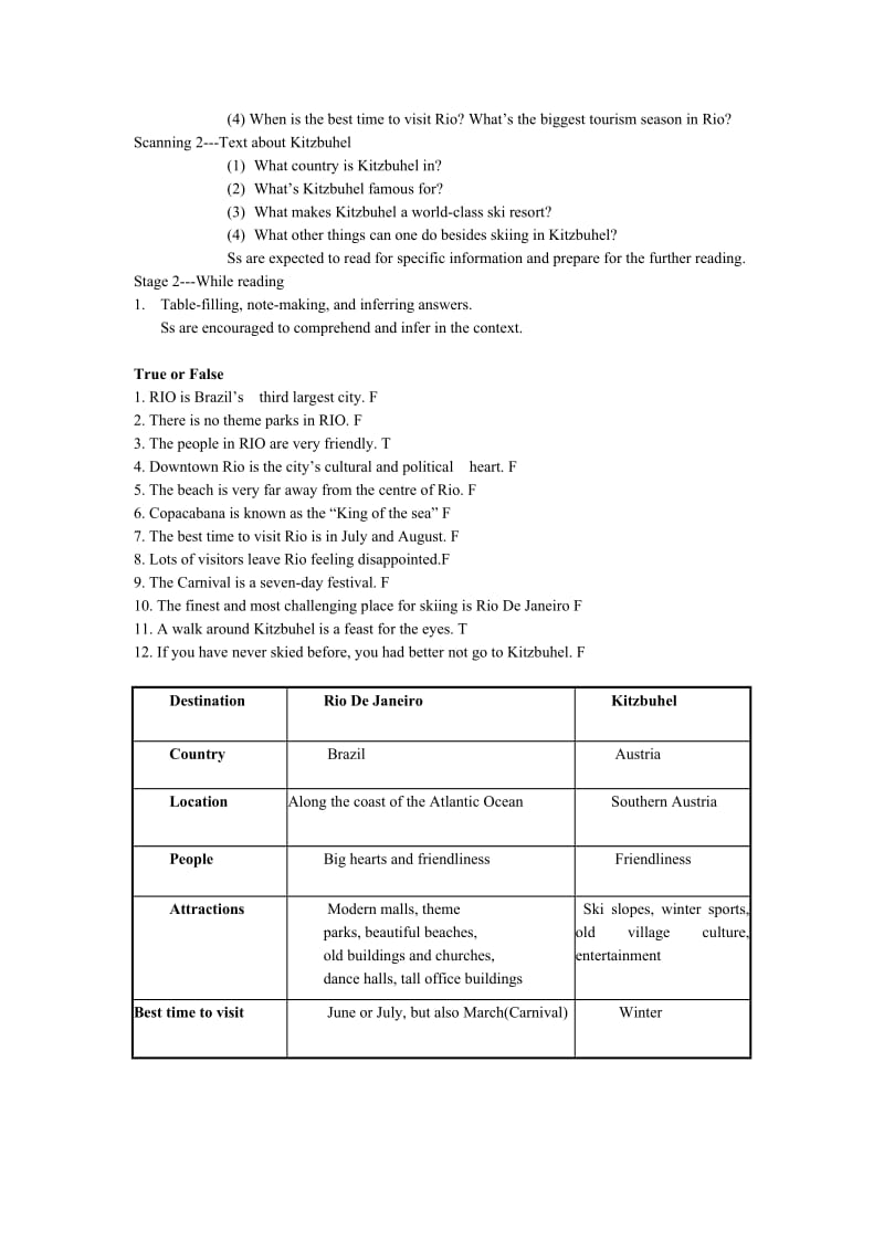 高二英语下学期unit15 教案.doc_第2页