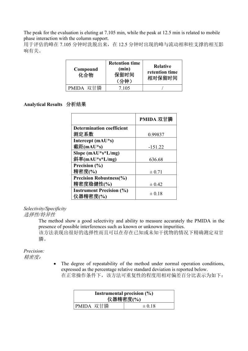 HPLC最终方法.doc_第3页