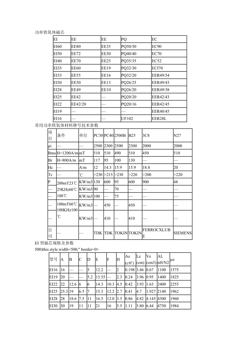 功率铁氧体磁芯.doc_第1页