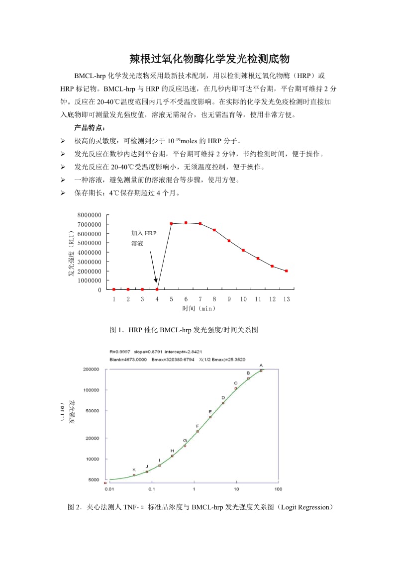 BMCL-alp化学发光底物采用最新技术配制用以检测碱性磷酸酶（ALP）.doc_第1页