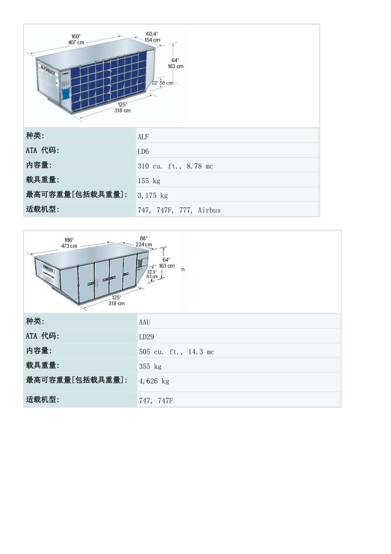 航空板箱规格.doc_第2页