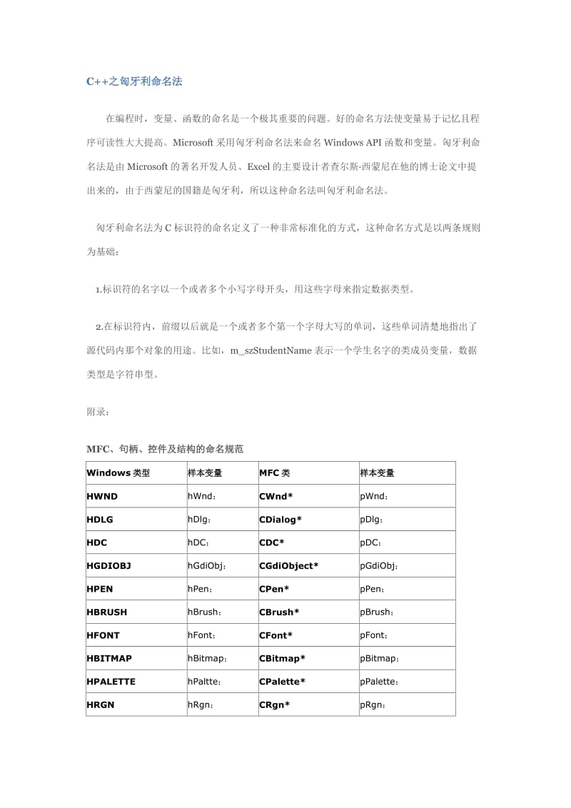 C++之匈牙利命名法.doc_第1页