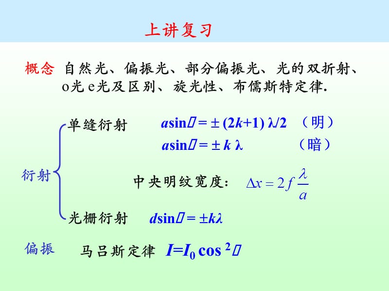 chap14几何光学.ppt_第2页