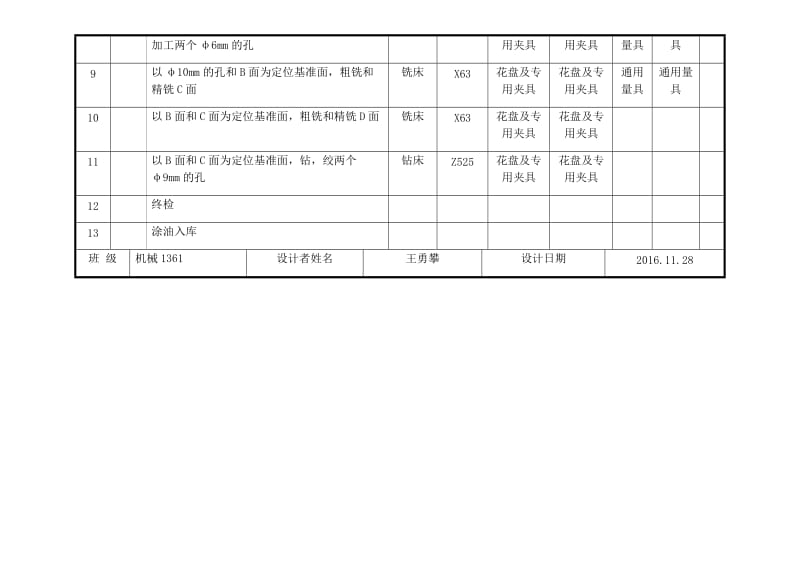 机械加工工艺过程卡.doc_第2页