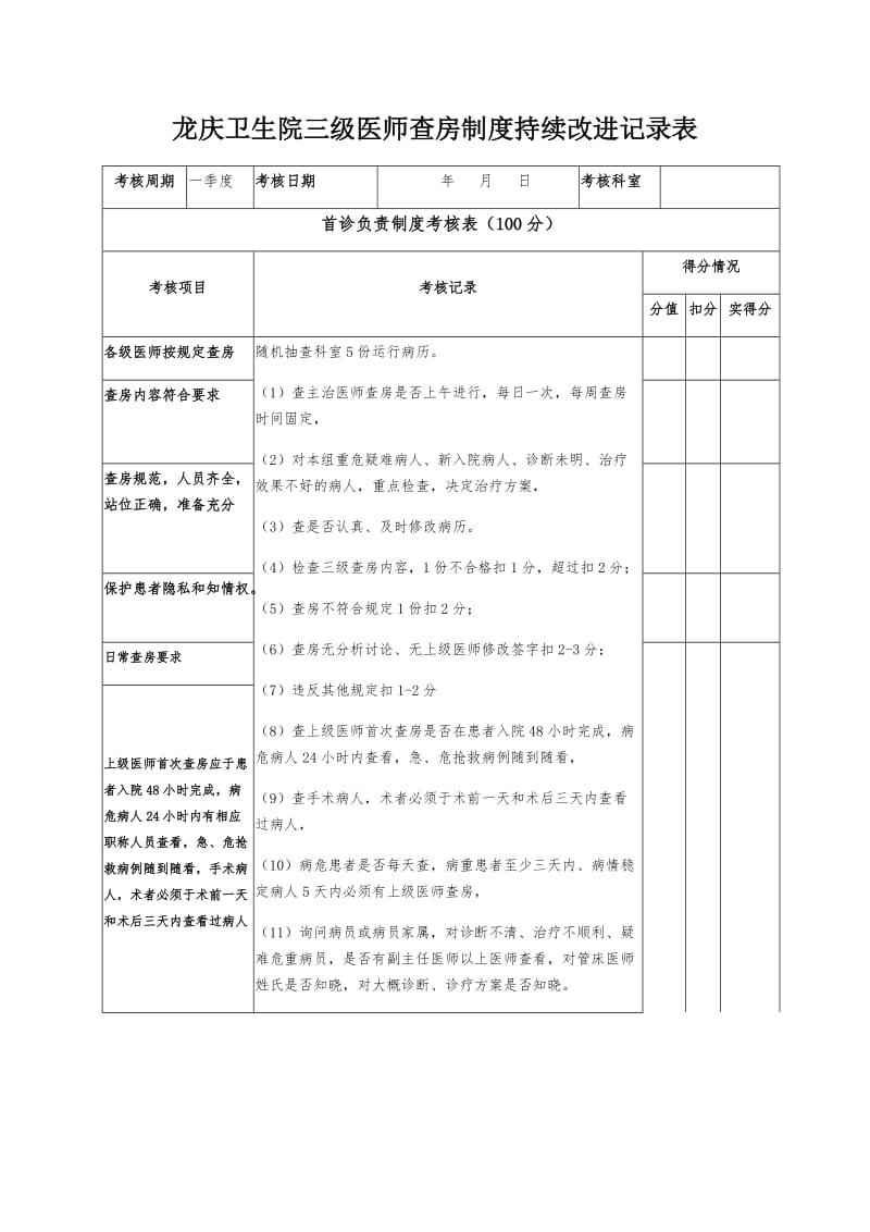 龙庆卫生院三级医师查房制度持续改进记录本.doc_第1页