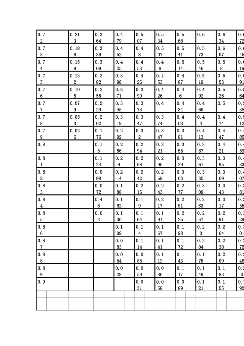 无功功率计算补.doc_第2页