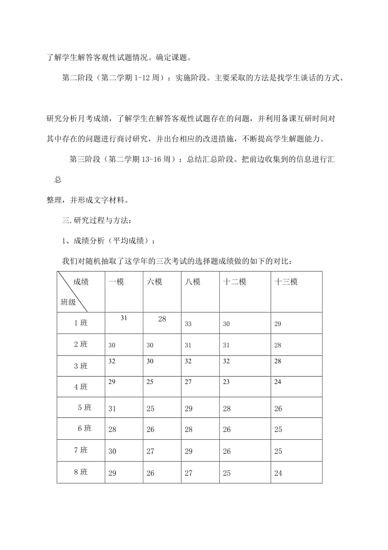 高三小课题结题报告.doc_第2页