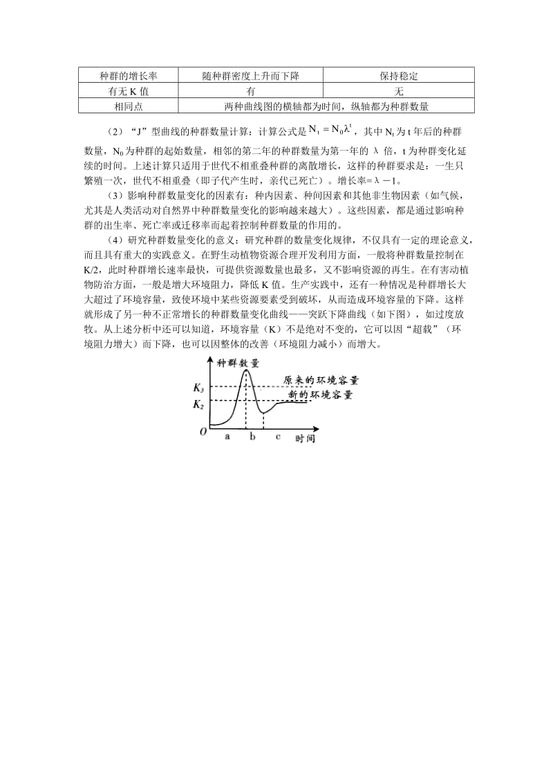 为_种群_高考复习支招.doc_第3页