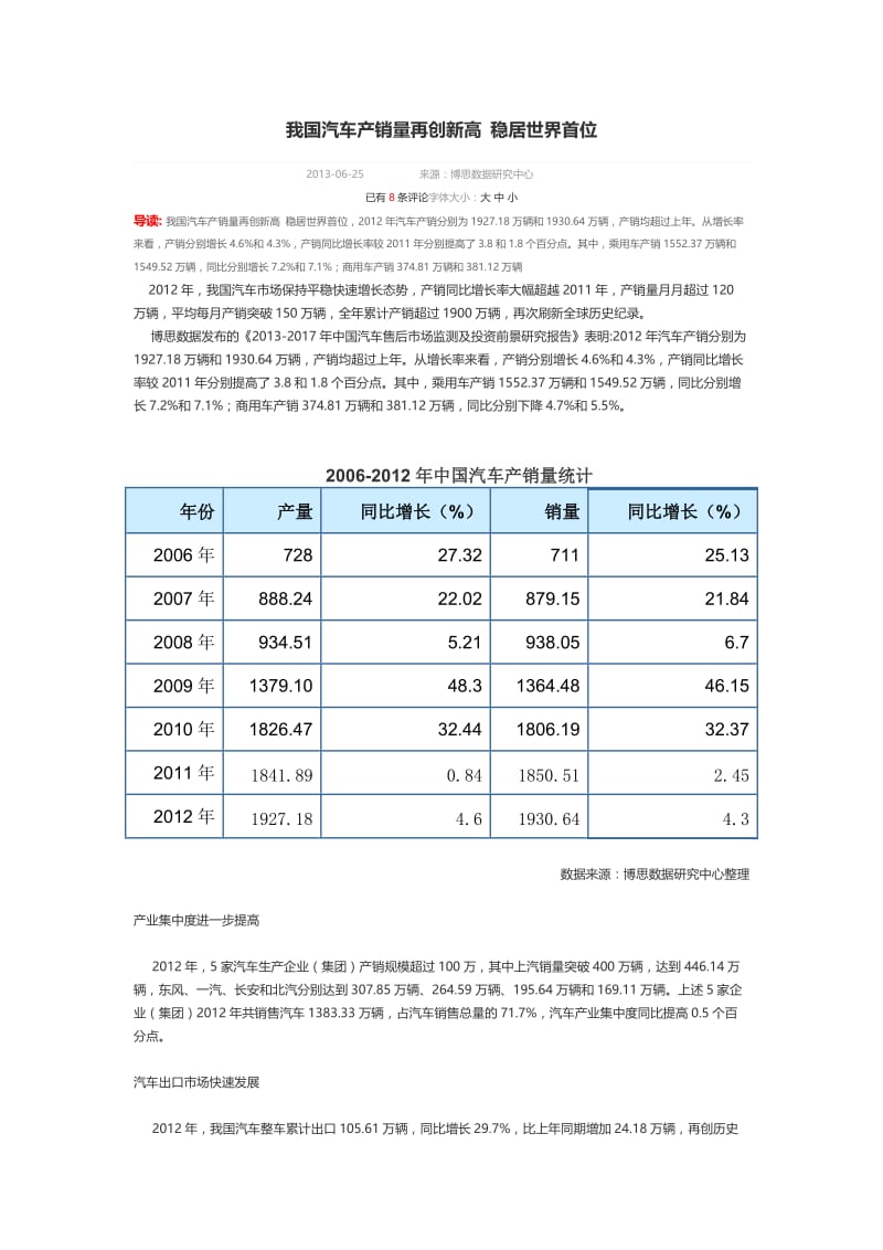 汽车产销量.doc_第1页