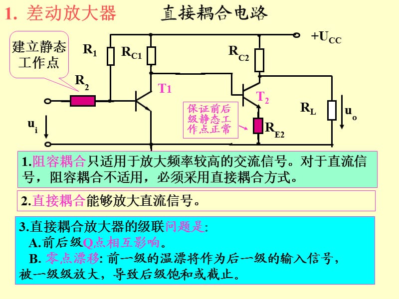 5第十一章差动放大器及集成运算放大器.ppt_第2页