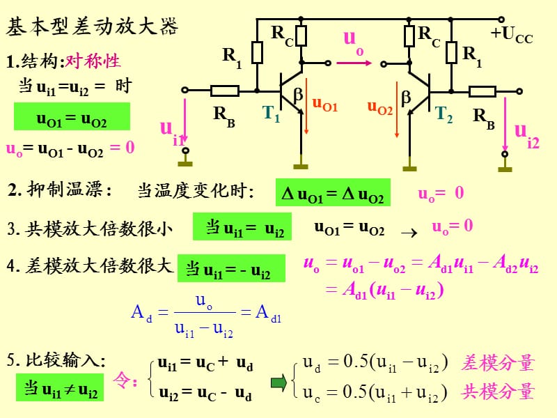 5第十一章差动放大器及集成运算放大器.ppt_第3页