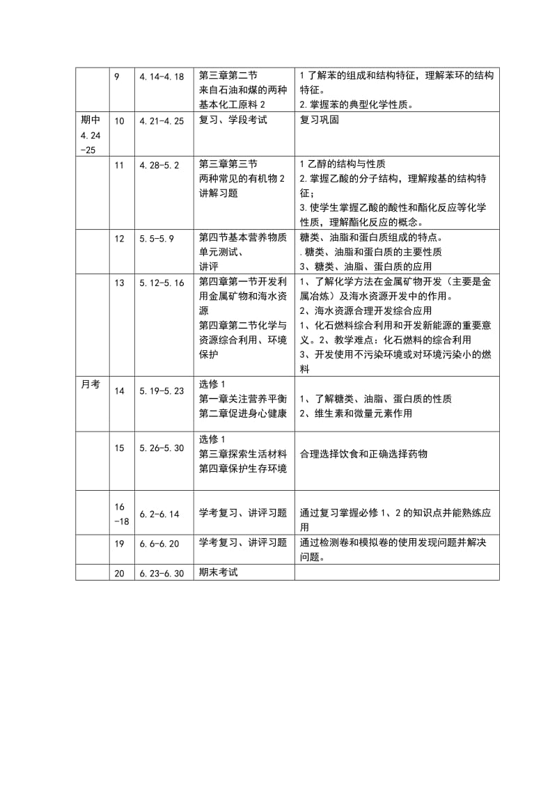 2016-2017学年高一化学下教学计划及进度.doc_第3页