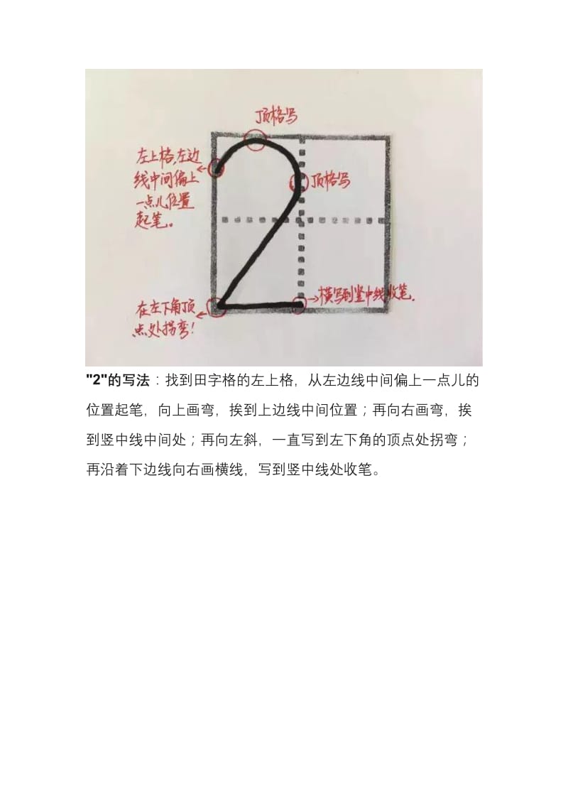 数字0-9的书写书法 数字书写规范.doc_第3页