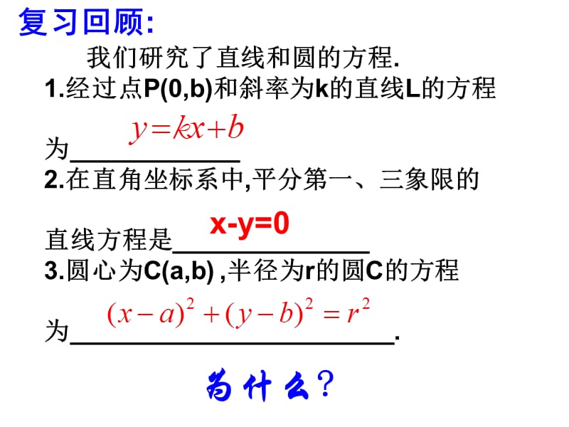 2.1.1曲线与方程课件选修2-1.ppt_第3页