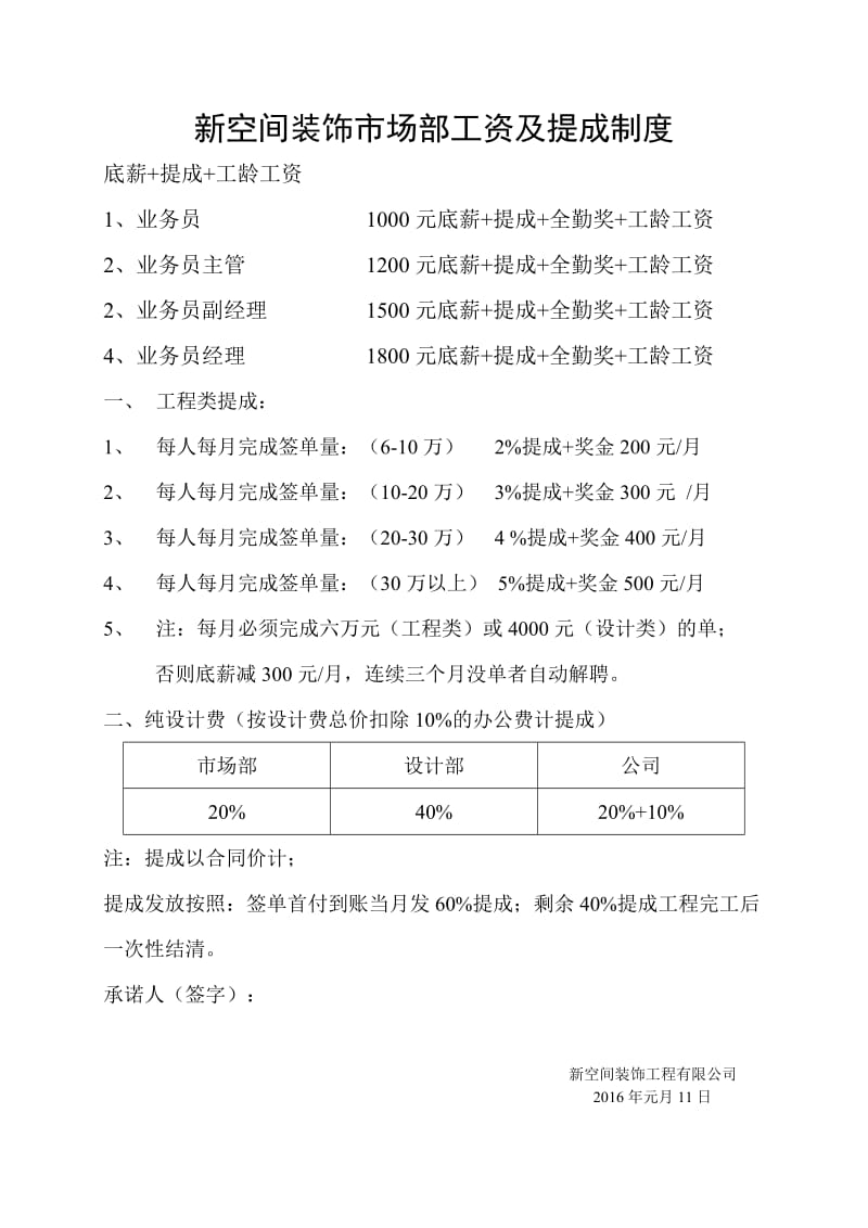 装饰工资及提成制度.doc_第2页