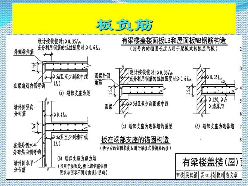 板支座负筋计算.ppt_第3页