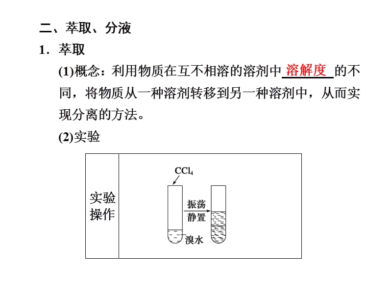 1.2.1 物质的分离与提纯 课件(苏教版必修1).ppt_第3页