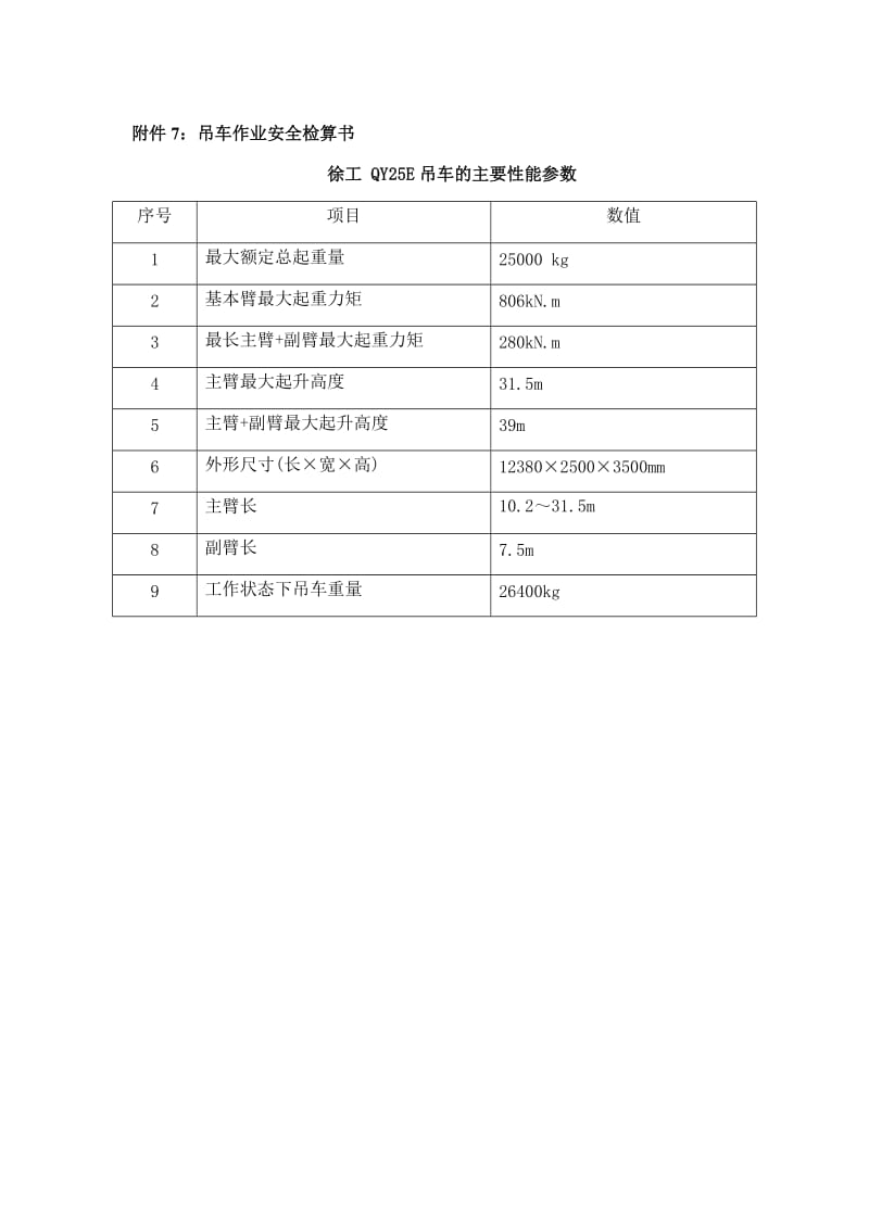 25吨吊车计算书.doc_第1页